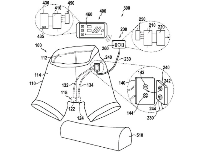 Easymotionskin electromyostimulation 